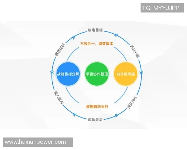 赛后复盘:西安足球队与深圳足球队的团队协作与战术分析探讨 赛后复盘:西安足球队与深圳足球队的团队协作与战术分析探讨