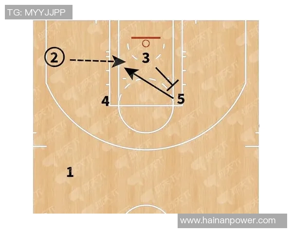广州篮球队包夹战术分析:优劣势及对比赛的影响探讨