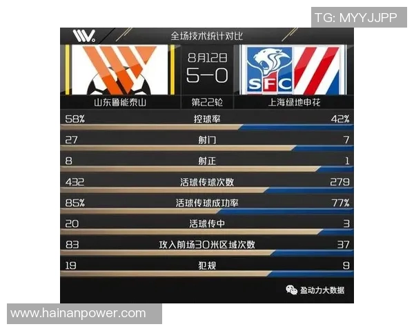 广州篮球队与杭州篮球队赛后复盘分析灵活性对比与战术启示