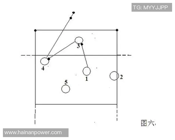 成都排球队的团队协作与战术配合研究分析