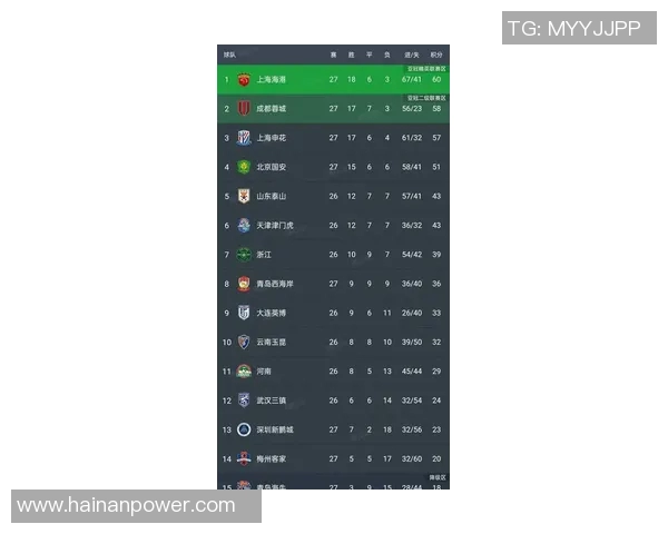 深圳排球队在联合会杯积分榜上以88分稳居首位展现强劲实力