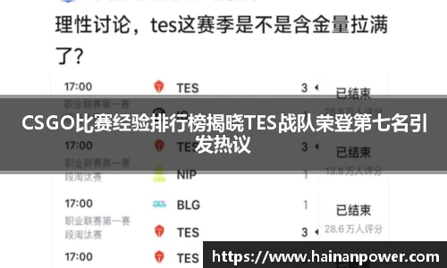 CSGO比赛经验排行榜揭晓TES战队荣登第七名引发热议