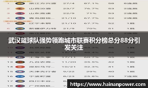 武汉篮球队强势领跑城市联赛积分榜总分88分引发关注