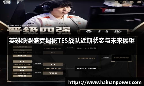 英雄联盟盛宴揭秘TES战队近期状态与未来展望