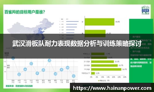 武汉滑板队耐力表现数据分析与训练策略探讨