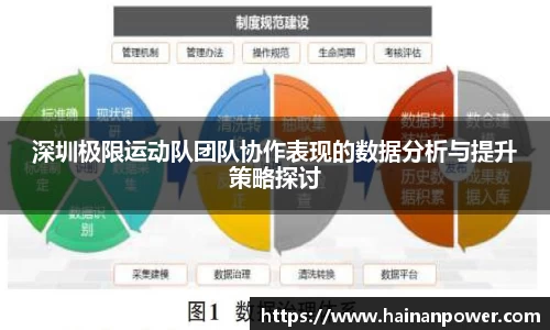 深圳极限运动队团队协作表现的数据分析与提升策略探讨
