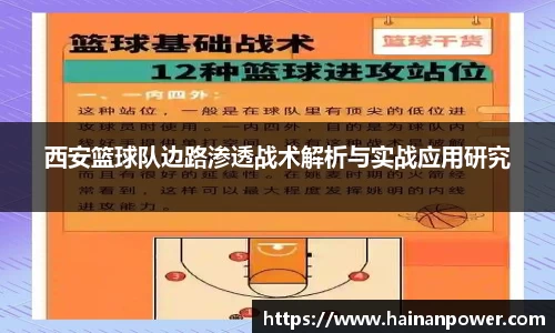 西安篮球队边路渗透战术解析与实战应用研究