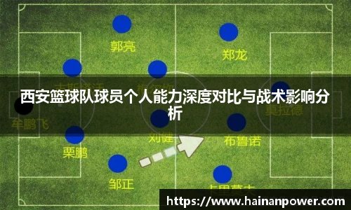 西安篮球队球员个人能力深度对比与战术影响分析