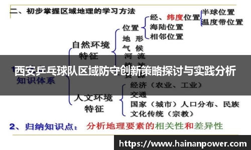 南宫NG28