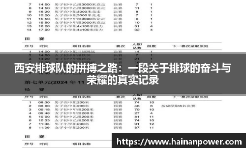 西安排球队的拼搏之路：一段关于排球的奋斗与荣耀的真实记录