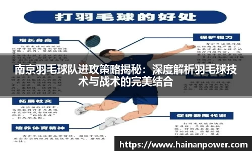 南京羽毛球队进攻策略揭秘：深度解析羽毛球技术与战术的完美结合