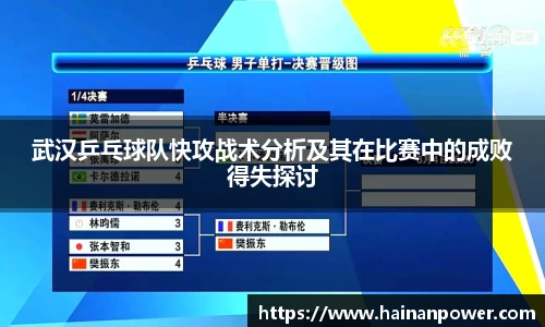 武汉乒乓球队快攻战术分析及其在比赛中的成败得失探讨