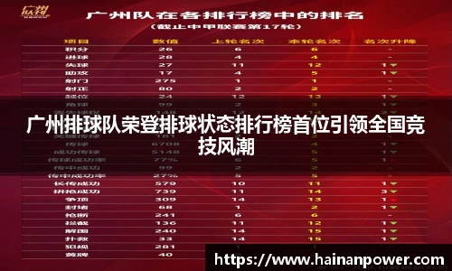 广州排球队荣登排球状态排行榜首位引领全国竞技风潮