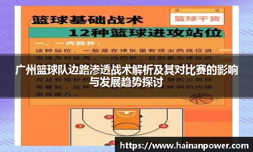 广州篮球队边路渗透战术解析及其对比赛的影响与发展趋势探讨