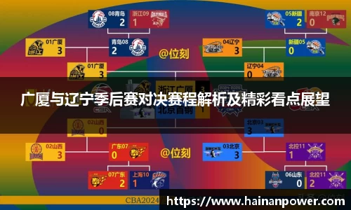 广厦与辽宁季后赛对决赛程解析及精彩看点展望