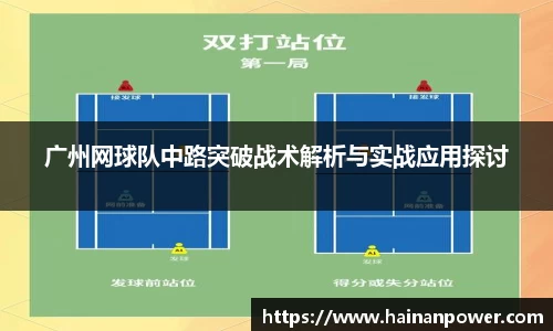 广州网球队中路突破战术解析与实战应用探讨